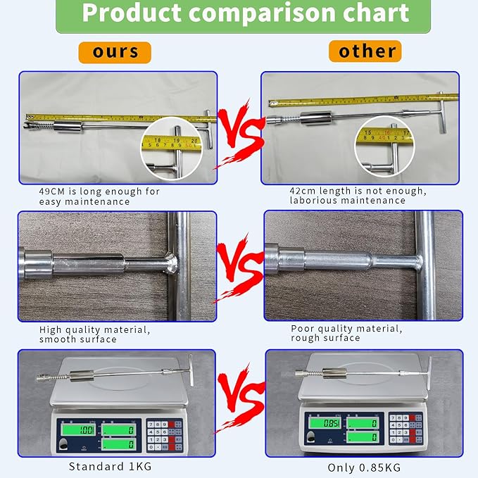 DBGT0 Sliding Hammer T-bar - Paintless Dent Puller Tool for Auto Body Repair Dent Removal