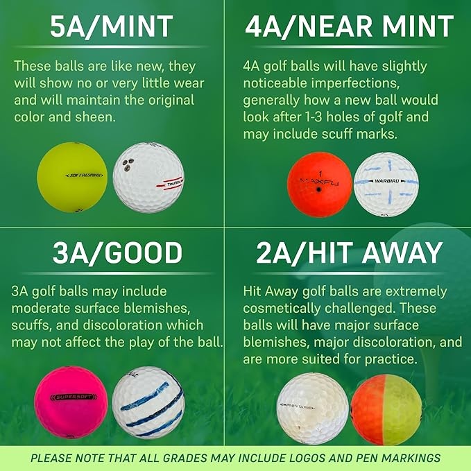 Golf Ball Planet 72 Golf Balls Used for Callaway in Mesh Bag 3A2A Condition