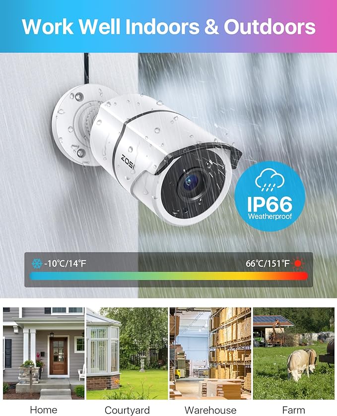 ZOSI 2MP 1080P HD-TVI CCTV Home Security Camera with Audio, Built-in Mic, IP66 Weatherproof, Night Vision, Indoor Outdoor Surveillance Camera, Only Compatible for ZOSI 3K Lite Analog DVR - White