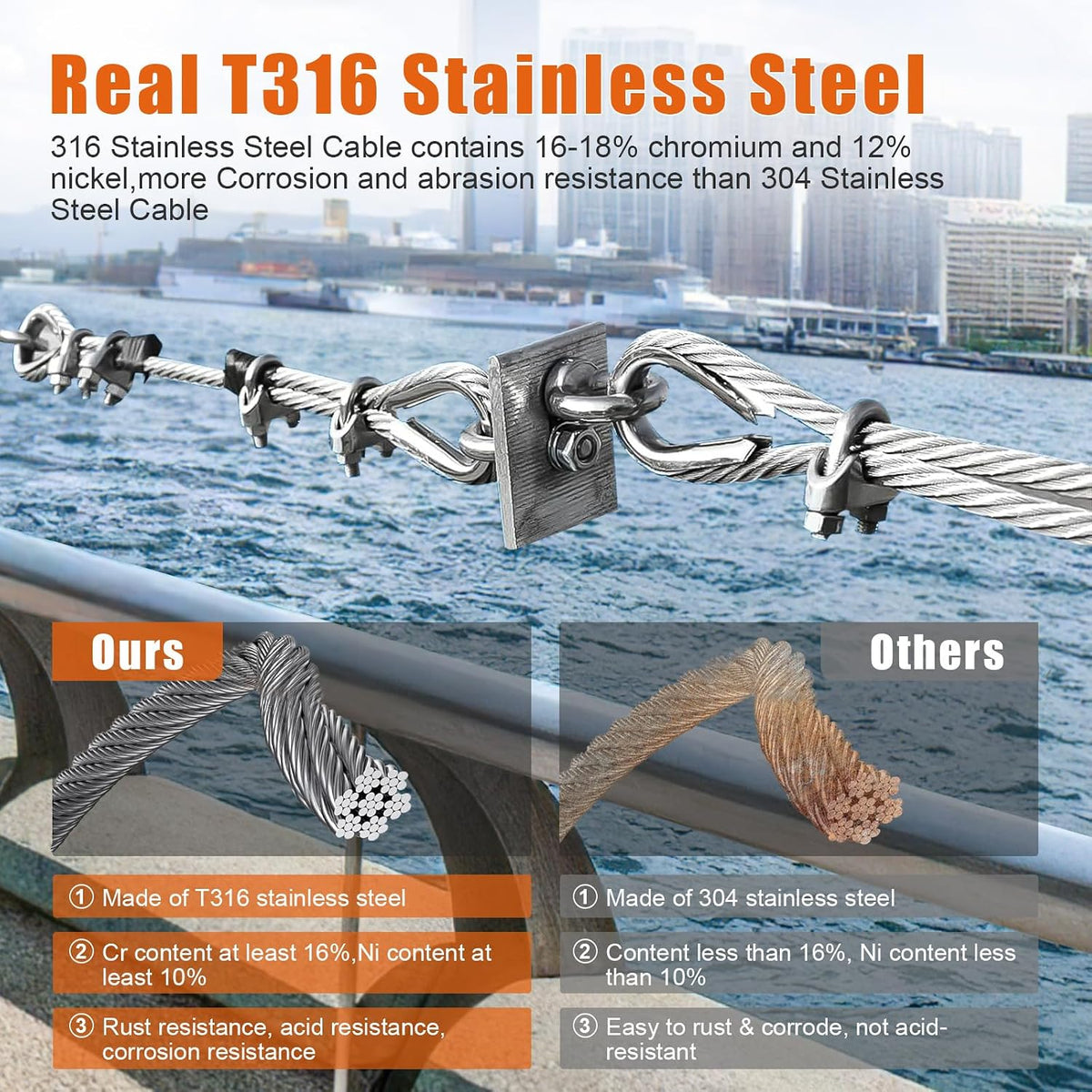 000FT 1/8" Stainless Steel Cable for Deck Cable Railing System,Premium T316 Aircraft Cable Kits,7x7 Strands Construction Braided Stainless Wire, 1/8" Wire Rope Cable with a Cutter,DIY Balustrades