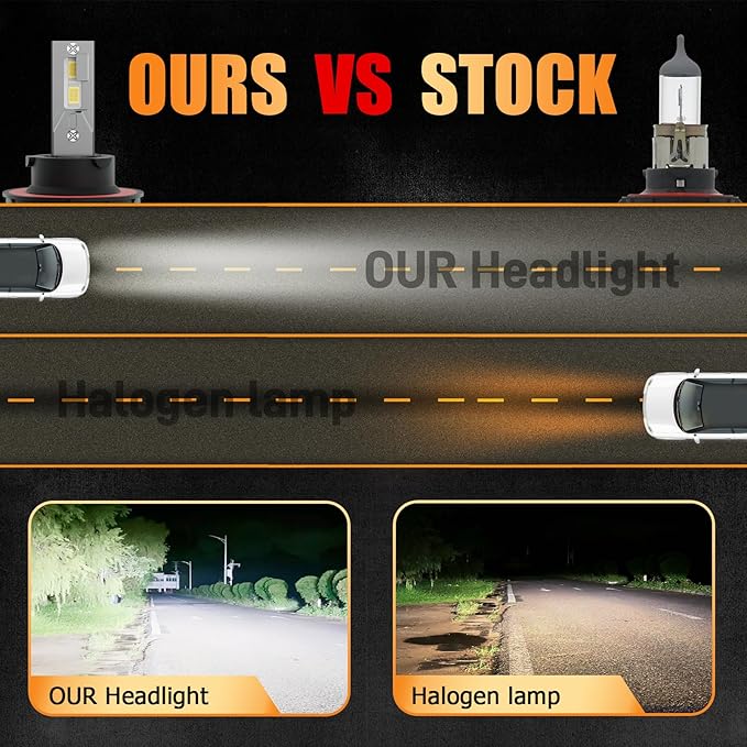 AWALITED Fits for 2004-2014 Ford F150 High Low Beam Fog Lights Bulbs Combo, 6000K White Plug-and-Play Super Bright Light Bulbs, Pack of 4