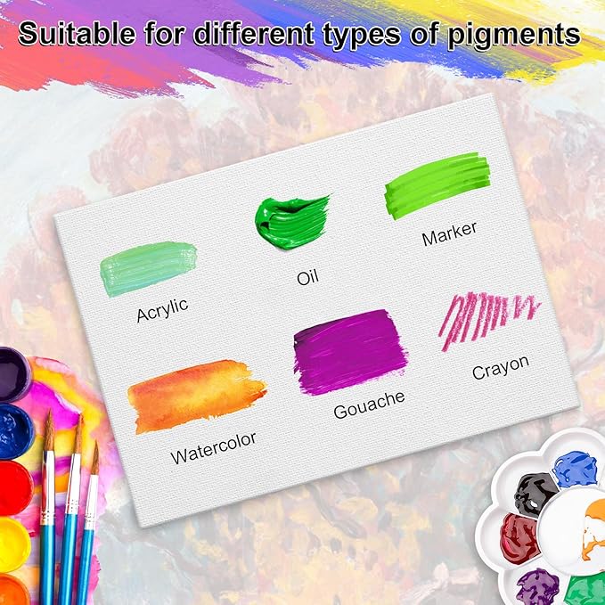 Phinus 5 Pack Canvas for Painting, 8x10in Canvas Boards for Painting, Blank Painting Canvas, Paint Canva for Acrylics Oil Watercolor Tempera Paints Drawing & Art Supplier
