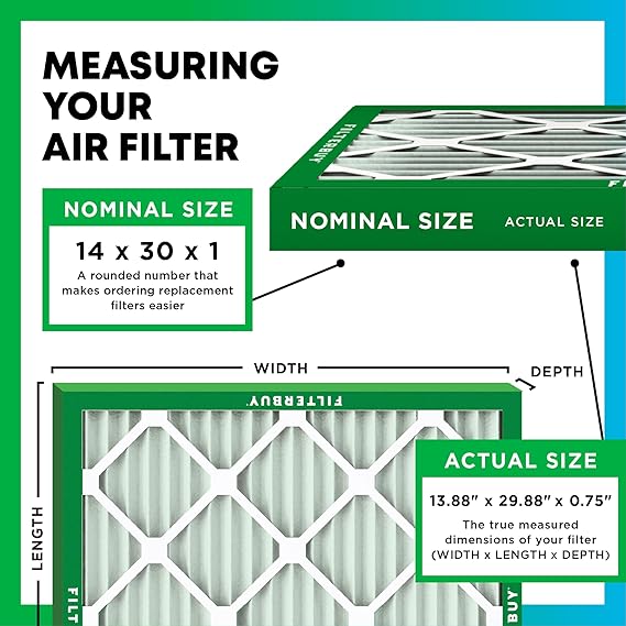 Filterbuy 14x30x1 Air Filter MERV 8 Dust Defense (2-Pack), Pleated HVAC AC Furnace Air Filters Replacement (Actual Size: 13.69 x 29.69 x 0.75 Inches)
