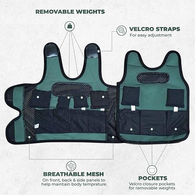 Weighted Vest For Kids - Adjustable Compression Vest With Six Removable Weights Included - Breathable Snug Fit Design