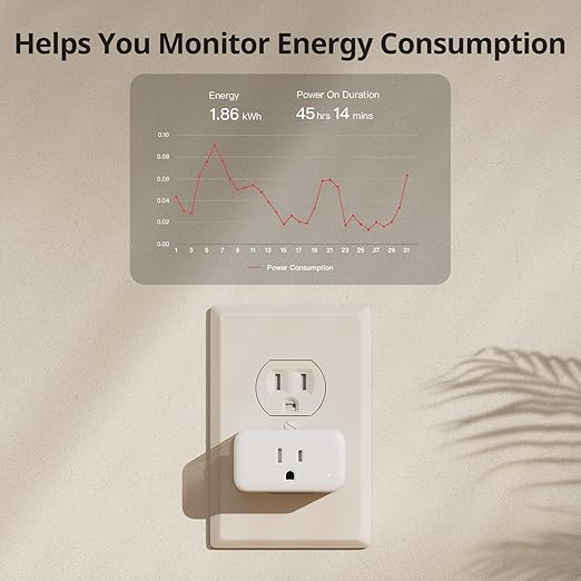 SwitchBot Smart Plug Mini 15A, Energy Monitor, Smart Home WiFi(2.4GHz) Bluetooth Outlet Compatible with Alexa Google Home, APP Remote Control Timer Function for Home Automation, No Hub Required