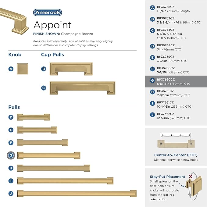 Amerock BP37360CZ Champagne Bronze Cabinet Pull 6-516 in (160 mm) Center-to-Center Cabinet Handle Appoint Drawer Pull Kitchen Cabinet Handle Furniture Hardware