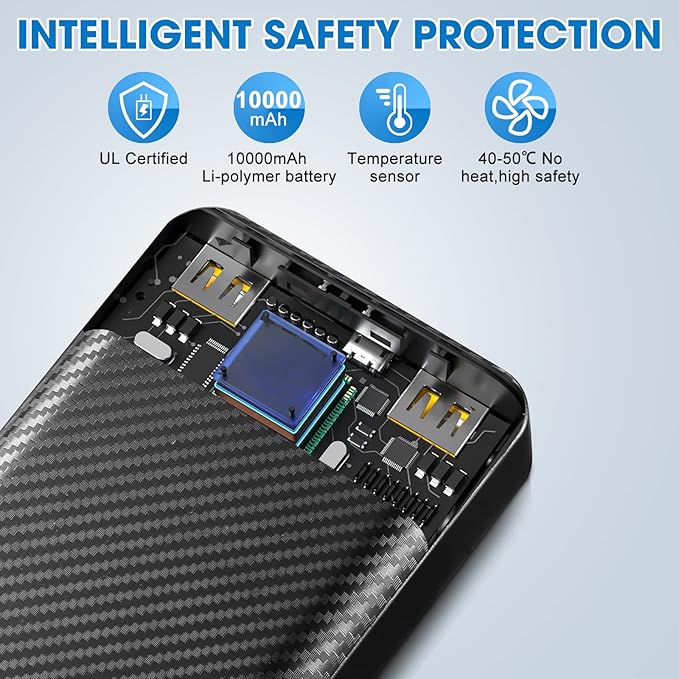 Heated Vest Battery Pack, 5V 2A 10000 mAh Power Bank for Heated Vest Heated Jacket, Dual USB Heated Vest Battery Charger, Battery Phone Charger for iPhone, Android