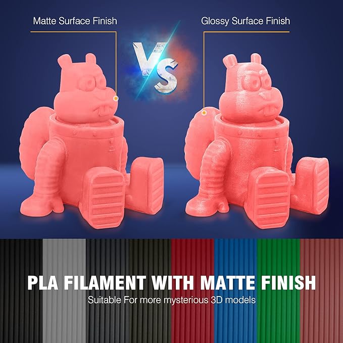 SUNLU 3D Printer Filament PLA Matte 1.75mm, Neatly Wound Filament, Smooth Matte Finish, Print with 99 FDM 3D Printers, 1kg Spool (2.2lbs), 330 Meters, Matte Red