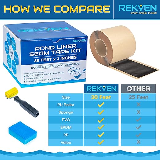 Pond Liner Seam Tape Kit, 3" x 30' Double Sided Rubber Butyl Adhesive