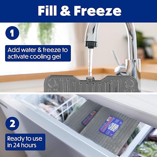 Cooler Shock Ice Packs for Cooler - Reusable, Premium, Large Ice Pack and Lunch Cooler Set for Long Term Use - Cools Faster Than Ice - Cooler Accessories