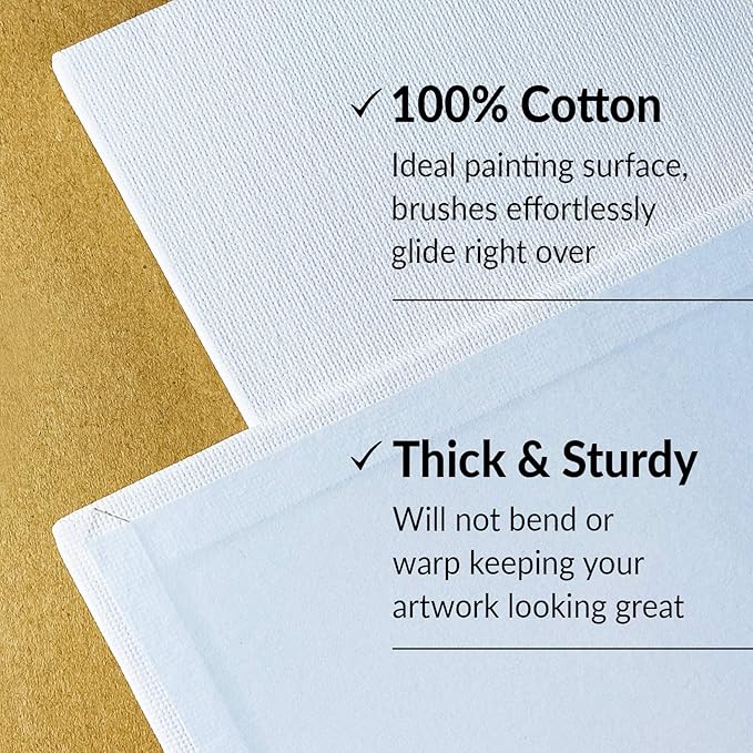 20 Pack Paint Canvases for Painting, 8x10 Blank Art Canvas Panels, Flat Canvas Boards for Acrylic, Oil, and Mixed Media, Small Canvases for Painting Projects and Art Supplies