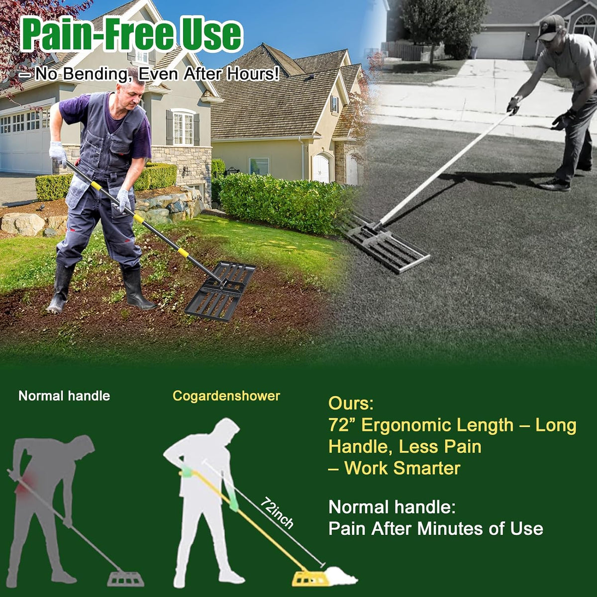 Lawn Leveling Rake - Heavy Duty 17"x10" Stainless Steel Leveler Plate (not handle stick included)