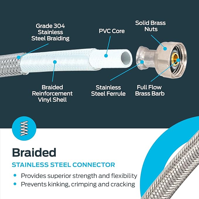 Eastman 12 Inch Steel-Flex Faucet Connector, 12 Inch FIP x 12 Inch FIP, Braided Stainless Steel Faucet Supply Line, 48015