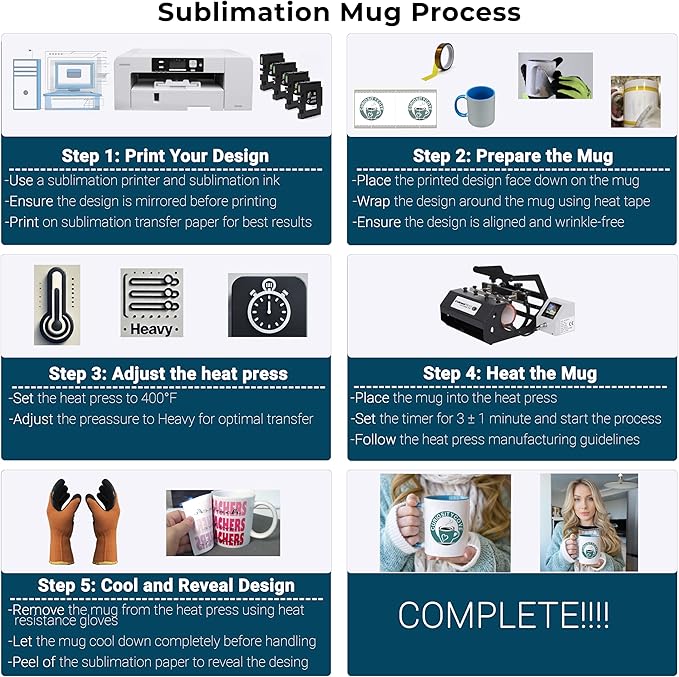 Sublimation Mugs 11 Oz, Red Inner Handle - Premium Coffee Cups for Heat Press Projects - Versatile Coffee Mug Design Ideal for Personalized Creations, 1 Piece Set