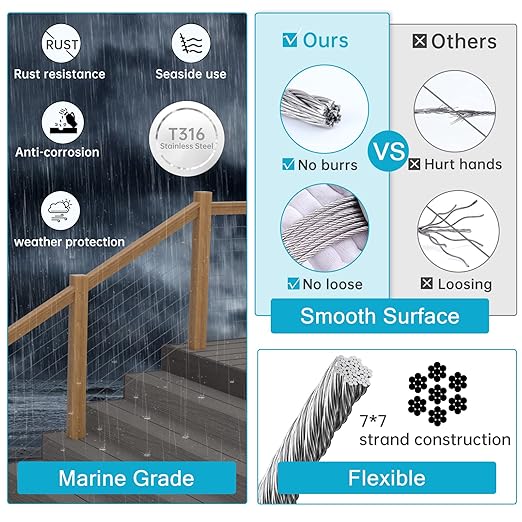 Muzata 600 ft 18" Stainless Steel Cable Railing System Hardware T316 Stainless Steel Wire Rope 7x7 Strands 1800 lb Breaking Strength Deck Cable Railing Kit for Indoor Outdoor Coastal WR02