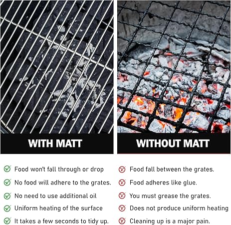 Grill Mats for Outdoor Grill - Set of 7 BBQ Grill Mat 16 X 13 Inch Reusable, 100 Non-Stick Grilling Mats for Outdoor Grill Grill Mats for Grilling BBQ Mat Grilling Accessories