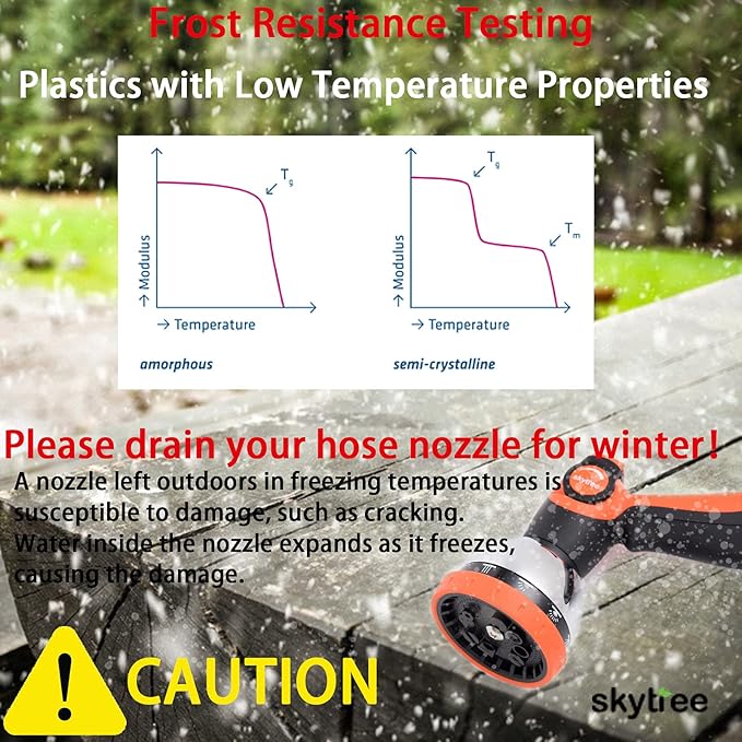 Hose Nozzle, Metal Garden Spray Hose Nozzle, 10 Patterns Thumb Control Hose Sprayer Nozzle in Lawn and Garden