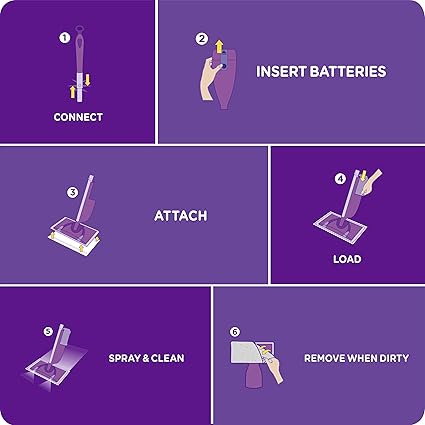 Swiffer WetJet Mops for Floor Cleaning, Hardwood Floor Cleaner Spray Mop Pad Refill, 20 Count
