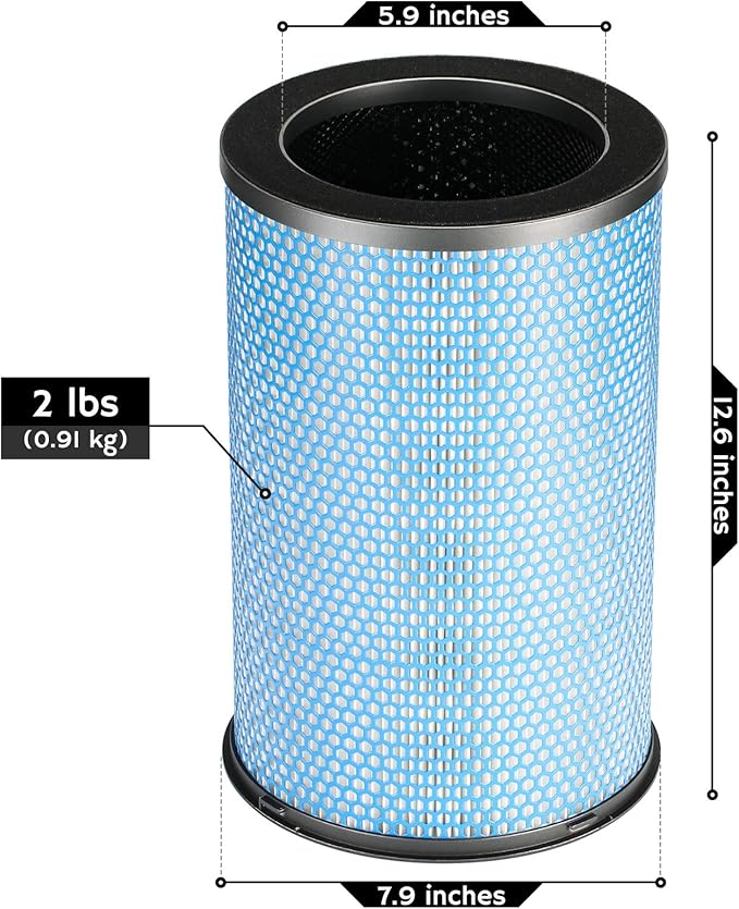 Airthereal H13 Medical Grade True HEPA Filter Replacement for Glory Days AGH380 Air Purifier