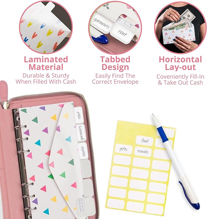 Cash Envelope Wallet All in One Budget System with 12x Tabbed Cash Envelopes, 12x Monthly Budget Cards,1x Yearly budget planner sheet Complete Money Organizer Set for Cash RFID Protection