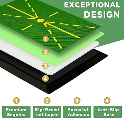 Golf Hitting Mat, Golf Swing Mats Practice IndoorOutdoor, Hitting Training Mat with Path Feedback, 17"x12" (Upgraded Version)