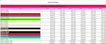 5 Pack Tape Label Compatible for Brother P-Touch TZ TZe 441 Black on Red 18mm