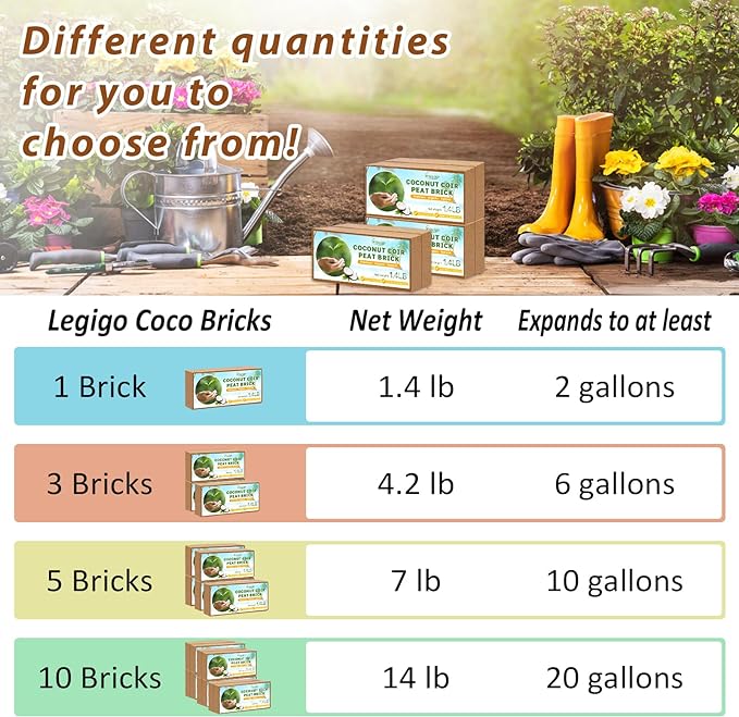 Legigo Pack of 10 Organic Coco Coir Bricks- 100 Natural Compressed Coco Peat Brick Coconut Fiber Substrate with Low ECpH Balance, Plant Soil Enhance Root Growth for Herbs, Flowers, House Plants