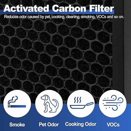 PH01 True HEPA Filter Replacement for Dyson TP06 HP10 TP07 HP06 PH01 HP09 TP10 TP09 HP07 Air Purifier, 2-IN-1 HEPA Carbon Filter (Upgraded), Part No. 970341-01, 1 Pack