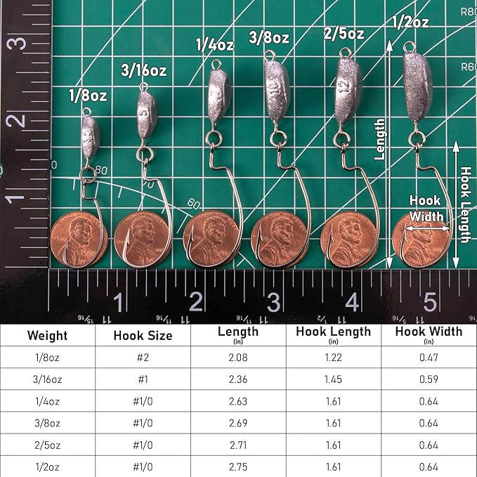Dr.Fish 20 Pack Swimbait Jig, Texas Swinging Head Jig Weedless EWG Weighted Bass Fishing Hooks Walleye Freshwater 18oz-12oz