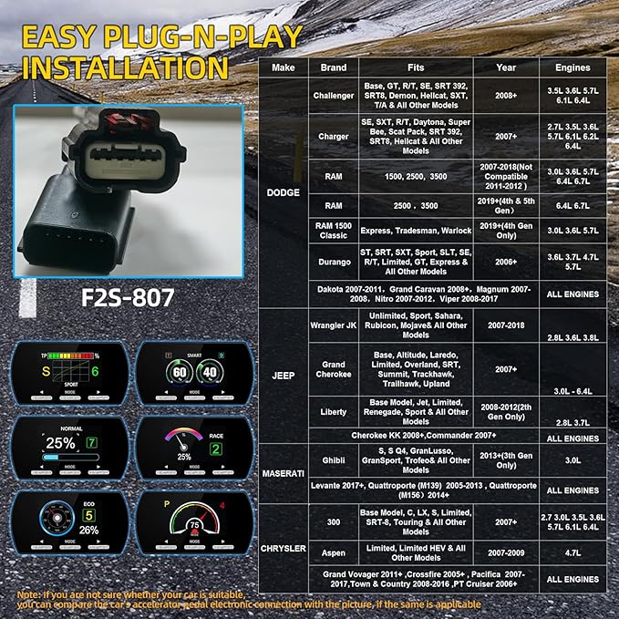 Throttle response controller, 9 units, 11 modes, universal electronic throttle controller for car, intelligent racing throttle compatible with Challenger Ram
