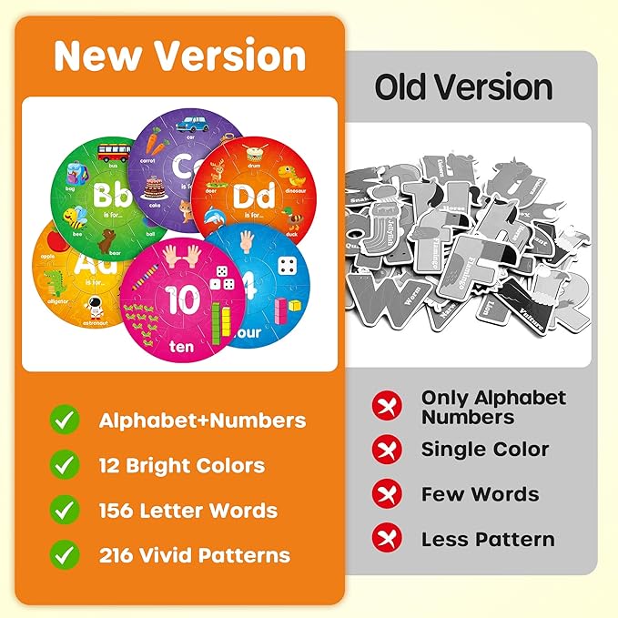 SYNARRY Number and Alphabet Puzzles for Kids Ages 4-6, Alphabet Learning Toys for Kids Ages 3-5, ABC Puzzles Preschool Learning Activities Educational Toys Gifts for 3 4 5 6 7 8 Year Old Boys Girls