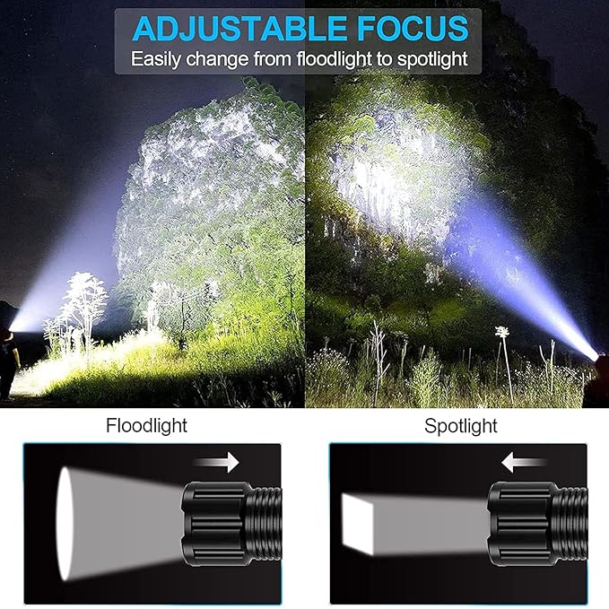 LED TorchCompact Handheld Battery Powered,Mini Torch Water Resistant for Camping, Tactical Torch Flashlights with High Lumens, Mini Flashlight for Emergency Outdoor Use, Super Bright
