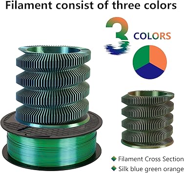 Kingroon PLA 3D Printer Filament, 10 Rolls, Triple Color Silk PLA Filament, Dimensional Accuracy - 0.03 mm, 10kg Spool(22lbs), 1.75 mm, Blue Green Orange