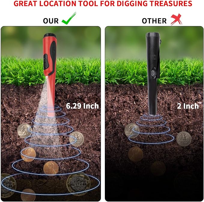 5M Waterproof Metal Detector with Adjustable LED Light, 3 Detection Modes (Sound, Vibration, Sound Vibration) for Outdoor Treasure Hunting and Professional Use