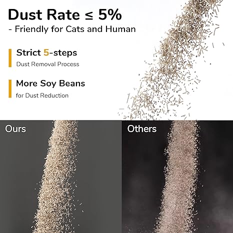 FUKUMARU Tofu Cat Litter, Strong Clumping Cat Litter Pellets, Effective Oder Control, Ultra Absorbent, Dust Free, Natural, Flushable, Lightweight, Low Tracking, White Tea, 6lb x 3 Bags