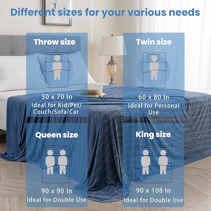 OIGAE Cooling Blanket Throw Size, Summer Blanket for Hot Sleepers, Arc-Chill Q-Max 0.5 Cool Fiber, Thin Lightweight Breathable Cold Throw Blanket for Bed Couch All Season Use, 50"x70", Blue