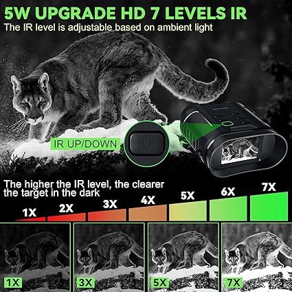 WONGKUO Night Vision Goggles - 5W Upgraded 4K HD IR Binoculars - 8X Digital Zoom, Rechargeable Binoculars with Camera Built in, 32GB Card to Save Photos and Videos, Flashlight for Camping Hunting