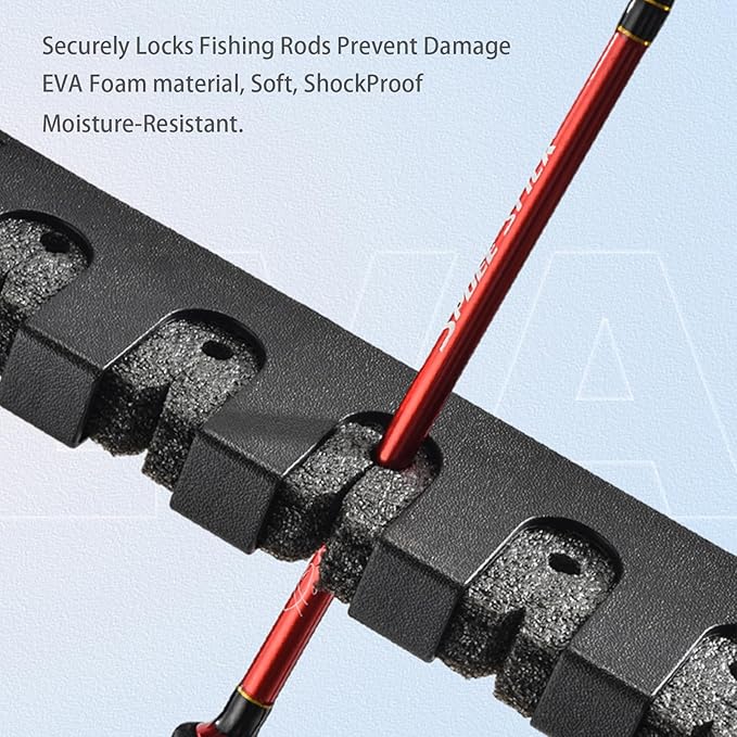 Fishing Rod Holder for Garage Vertical Wall Mounted Stores 6 Rods or Combos Fits Most Rod Diameters (Vertical Black, 1 Pair)