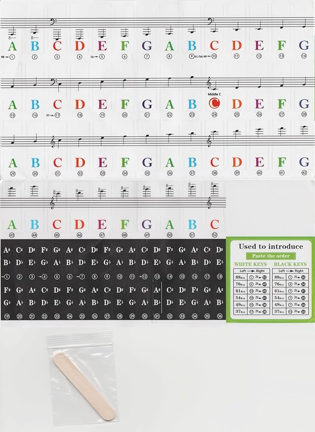 Piano Keyboard Sticker Label Large Note for Electronic Keyboards or Piano Beginners Easy Learning Tool 3749617688 Key Piano