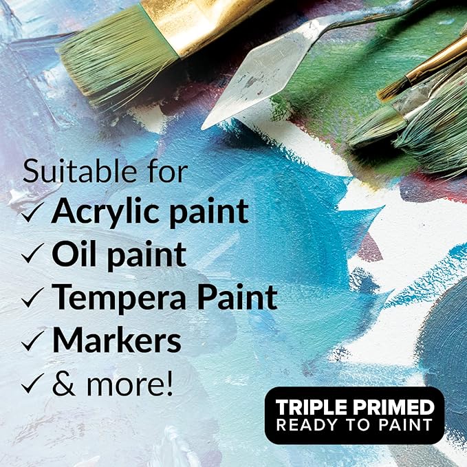 20 Pack Paint Canvases for Painting, 8x10 Blank Art Canvas Panels, Flat Canvas Boards for Acrylic, Oil, and Mixed Media, Small Canvases for Painting Projects and Art Supplies