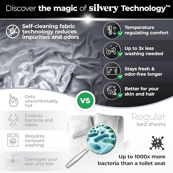Silvery Silver Infused Bed Sheets Set - Award-Winning Self-Cooling Fabric with Self-Cleaning Silvery Technology™ for Hygienic Sleep - Luxurious Silky Soft Comfort (Gray, King)