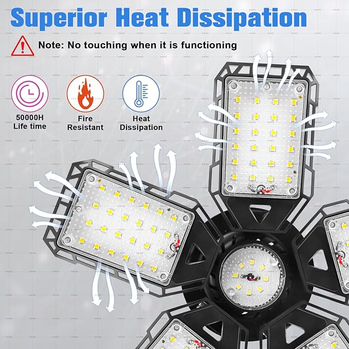 2-Pack LED Garage Lights - 160W, 16000LM 6500K with 51 Deformable Panels, Indoor Shop Light, E26E27 for Garage, Warehouse, Shop, Basement