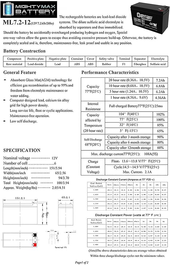 ML7-12 - 12 VOLT 7.2 AH SLA BATTERY - Mighty Max Battery brand product, black