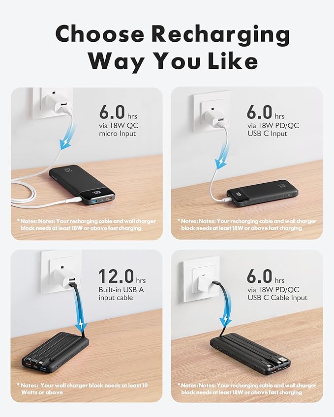 Charmast Power Bank 20000mAh, 20W Fast Charging Portable Charger with Built-in Cables, USB C Battery Pack, Slim Portable Phone Charger Backup Battery for iPhone, Samsung, iPad, More Phones, Tablets