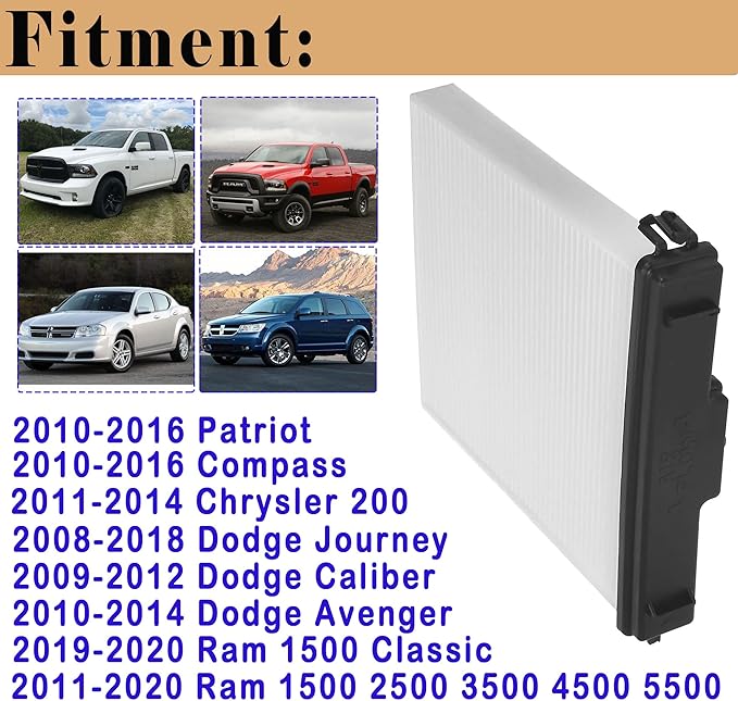 Ram Cabin Air Filter Filter Access Door Compatible with Dodge Ram 1500 2500 3500 4500 5500 Avenger Caliber Journey Compass Patriot Chrysler 200 68318365AA Filter 68406048AA
