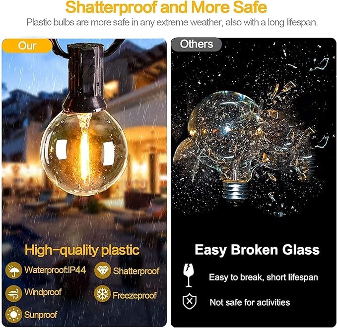 Outdoor String Lights 150ft, G40 Led Patio Lights with 75pcs Plastics Bulbs,Shatterproof Waterproof Connectable Hanging Globe Lights for Porch Cafe Bistro Backyard Gazebo Balcony Party
