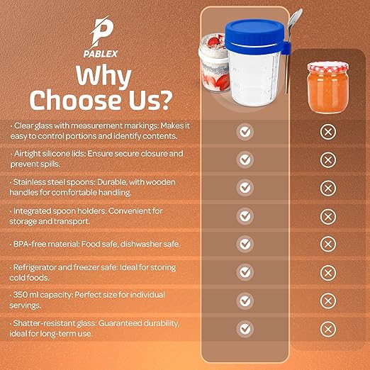 PABLEX - Overnight Oats Cups with Lid - Spoon, 16oz Glass, Reusable Anti Spill, Free Toxic - Overnight Oats Containers with Lids, Oatmeal Containers with Lids, Oats Overnight Container (White)