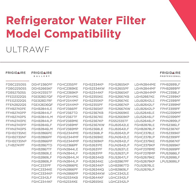 Frigidaire ULTRAWF PureSource Ultra Water and Ice Refrigerator Filter, Original, 1 Count