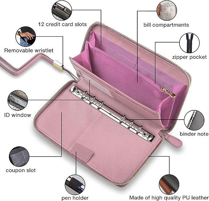 Cash Envelope Wallet All in One Budget System with 12x Tabbed Cash Envelopes, 12x Monthly Budget Cards,1x Yearly budget planner sheet Complete Money Organizer Set for Cash RFID Protection