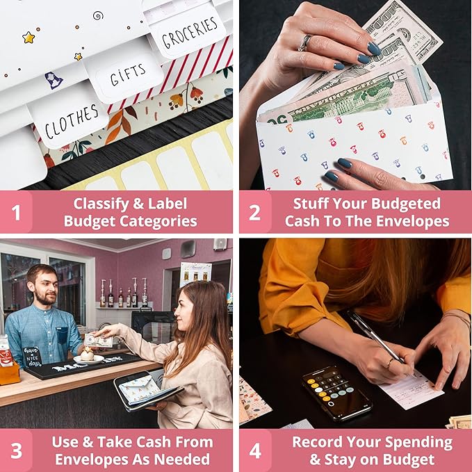 Cash Envelope Wallet All in One Budget System with 12x Tabbed Cash Envelopes, 12x Monthly Budget Cards,1x Yearly budget planner sheet Complete Money Organizer Set for Cash RFID Protection